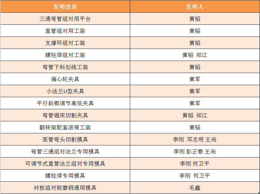 恒峰g22(国际)官网入口-天天有惊喜