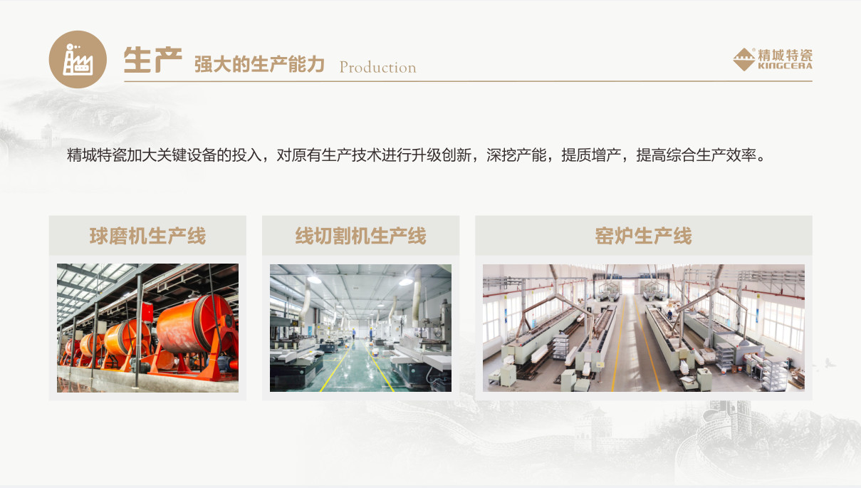 生产：：：强盛的生产能力